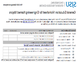 decorative image of GE worksheet